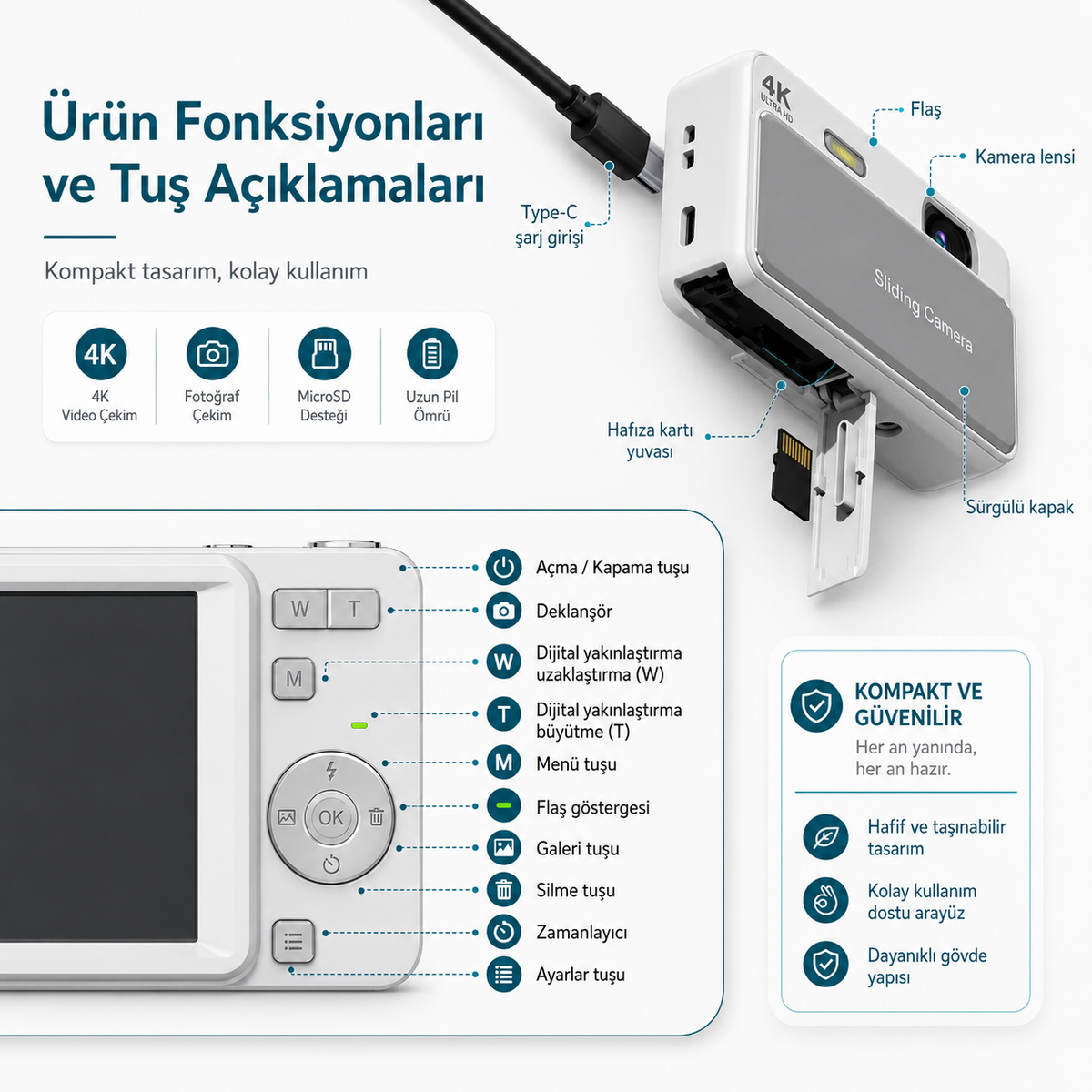 seeshot® Sliding Dijital Kamera